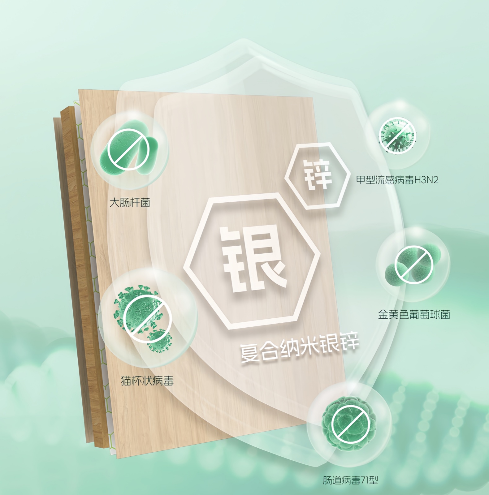 双效抗菌抗病毒板